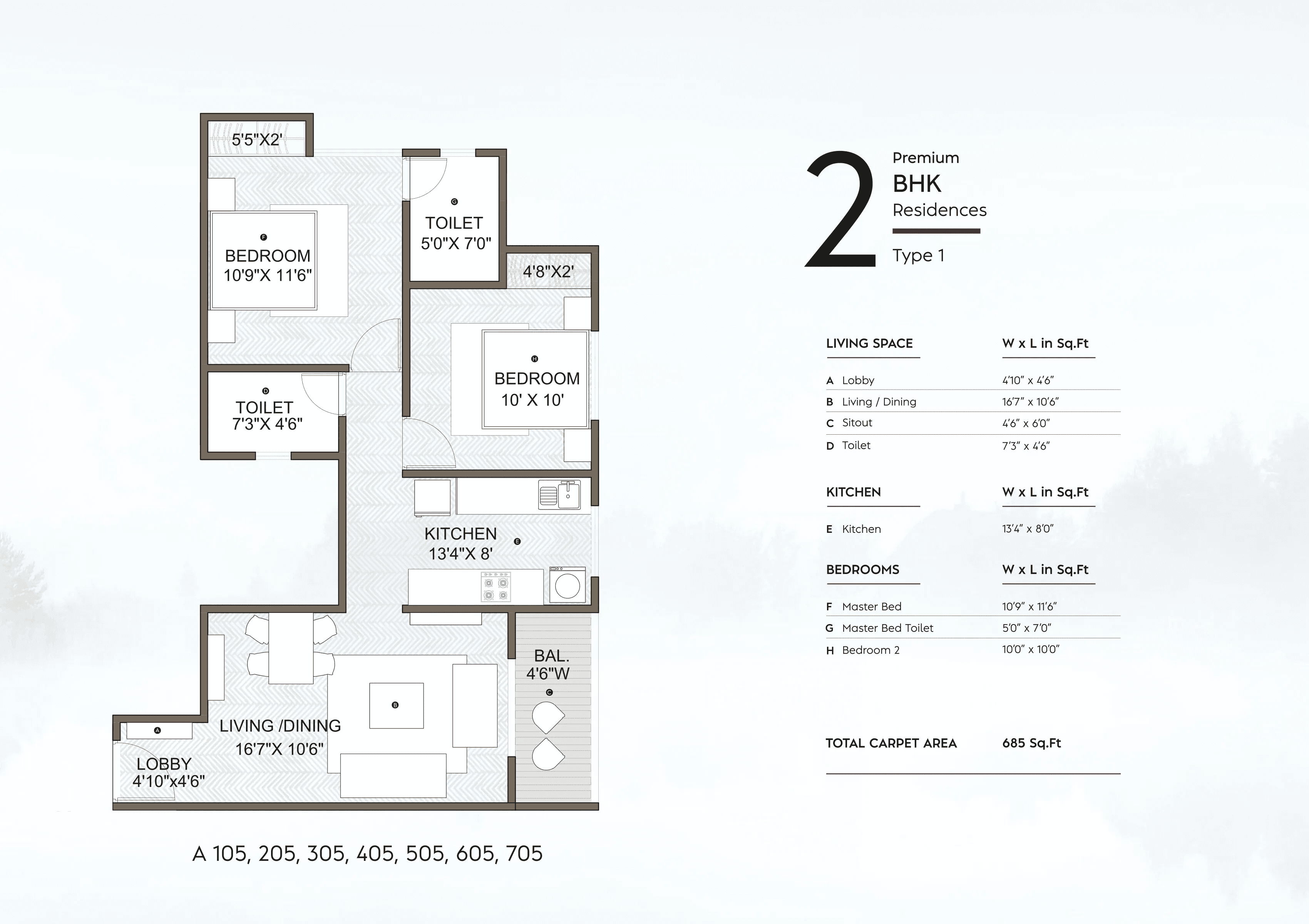 Maruti Raviumang Unit plan - 685 sq.ft.
