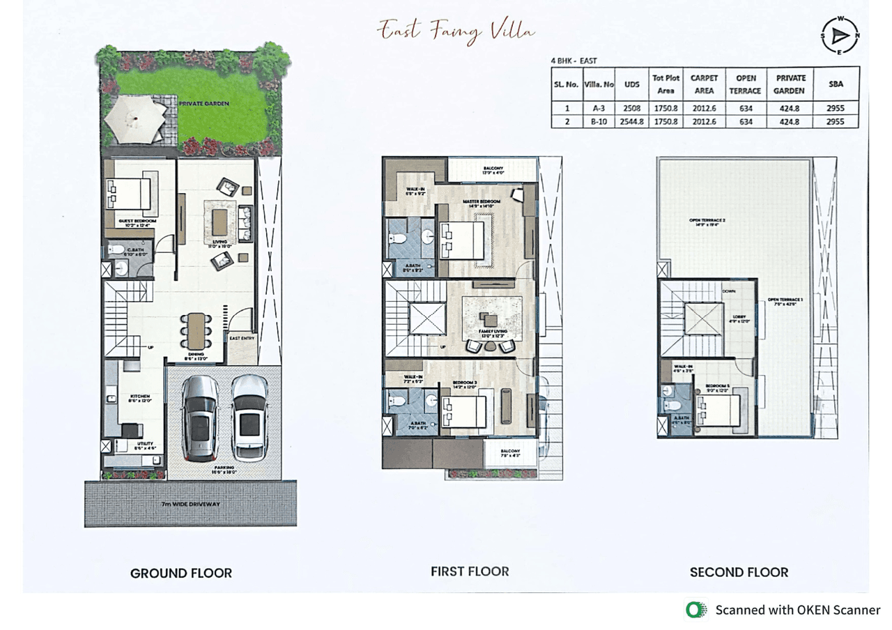 MIMS Oakdale Unit plan - 2012 sq.ft.