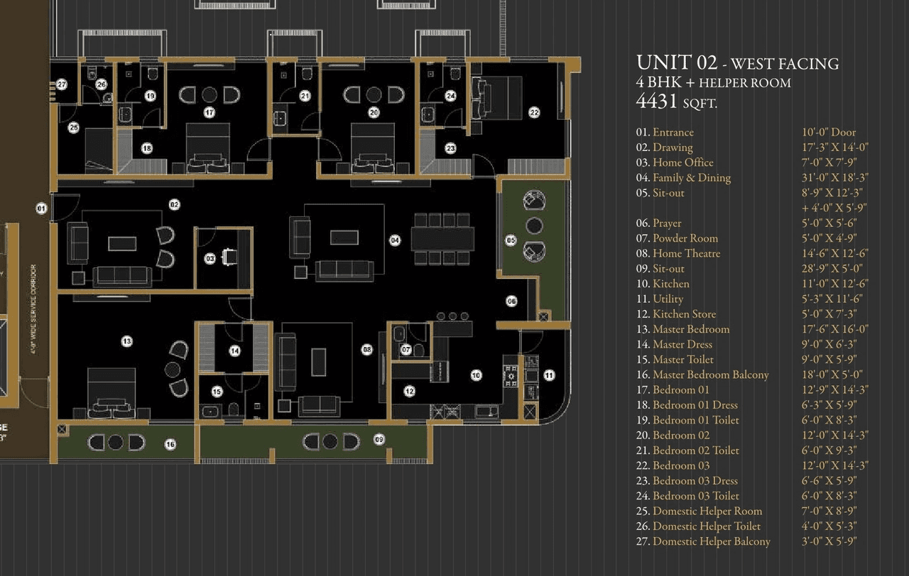 Aurum by Sree Varaaha Unit plan - 3190 sq.ft.