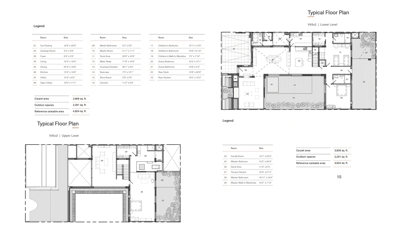 Total Environment After The Rain Unit plan - 3809 sq.ft.