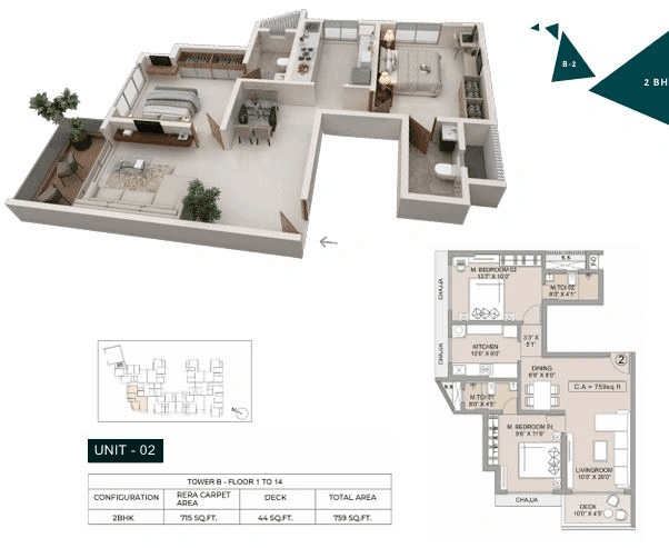 Kenarc Premia Unit plan - 759 sq.ft.