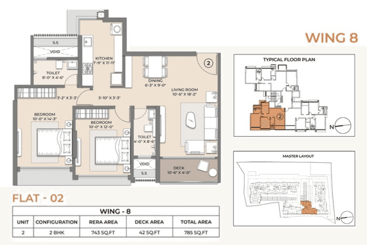 Atul Nakshatra Unit plan - 785 sq.ft.