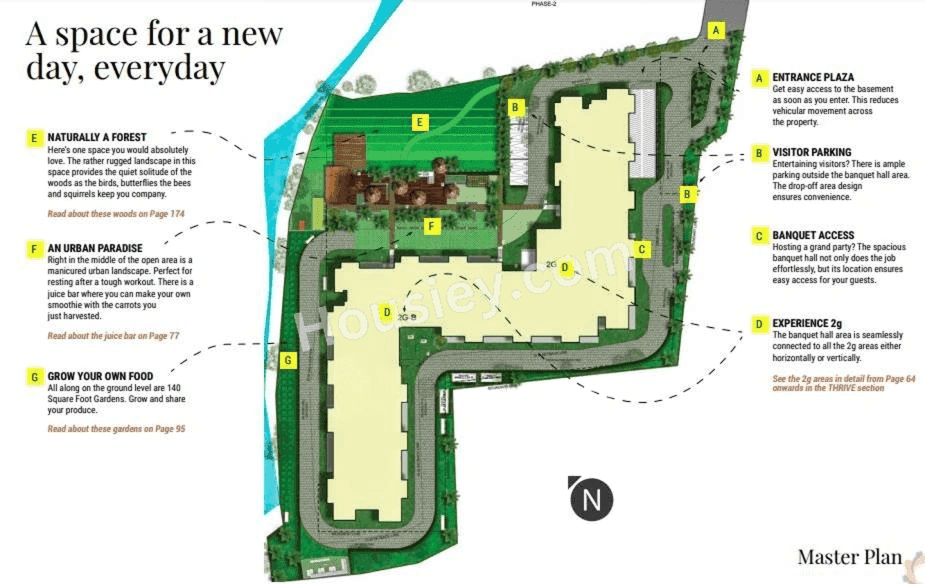 2getherments 2G Tula Master Plan