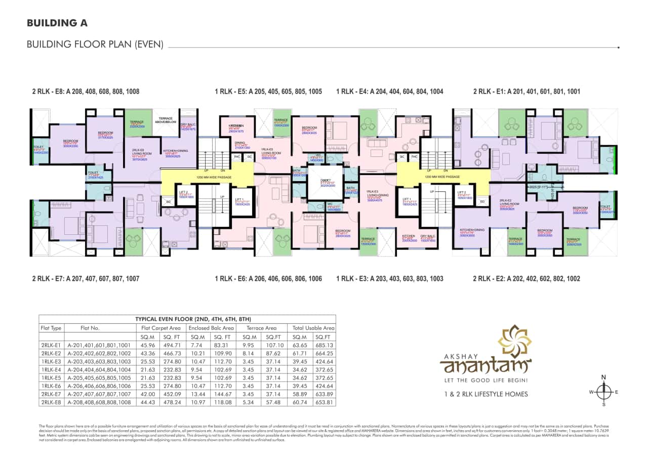 Sneh Akshay Anantam Master Plan