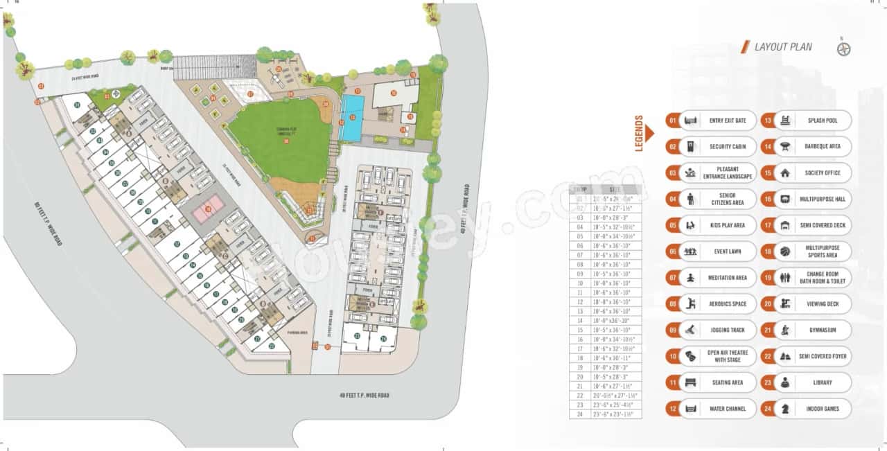 Arise Atlantis Master Plan