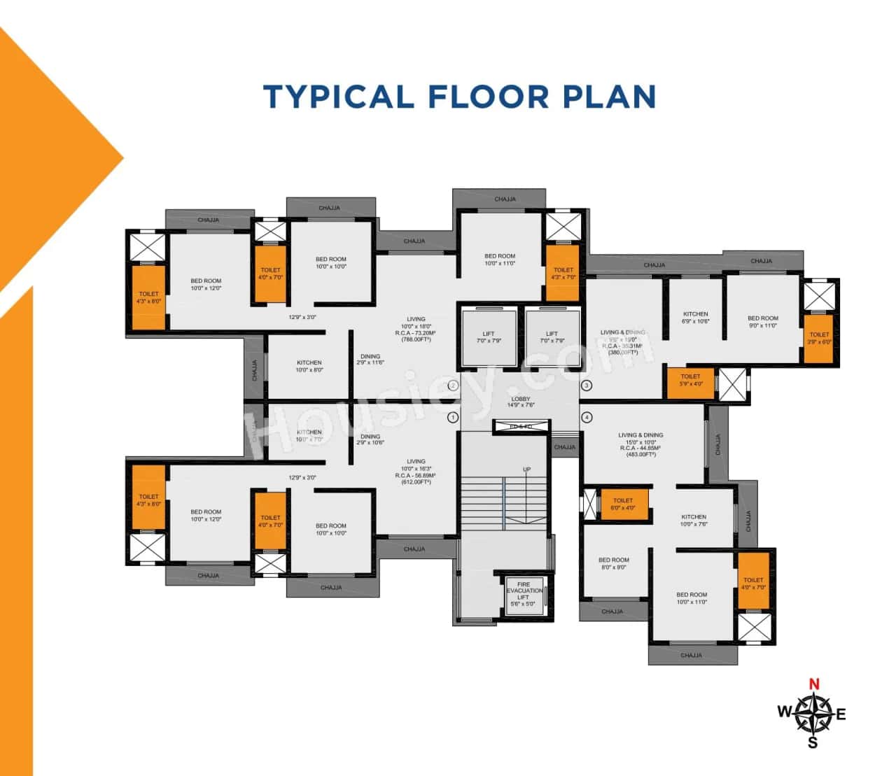 Chaitanya Om Shivam Master Plan
