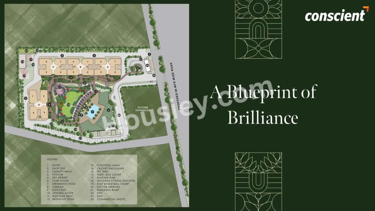 Conscient Parq Master Plan