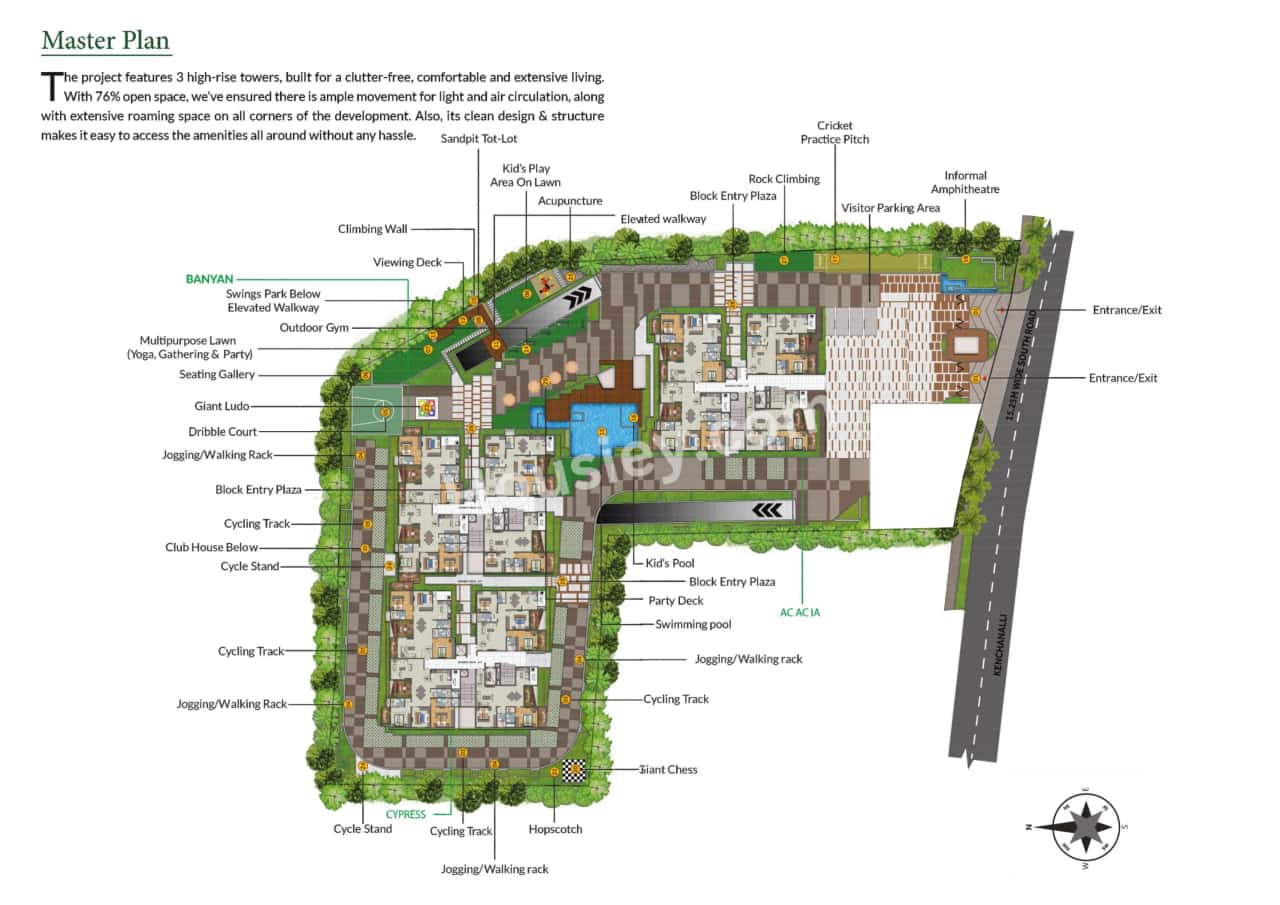 Elegant Terraces Master Plan