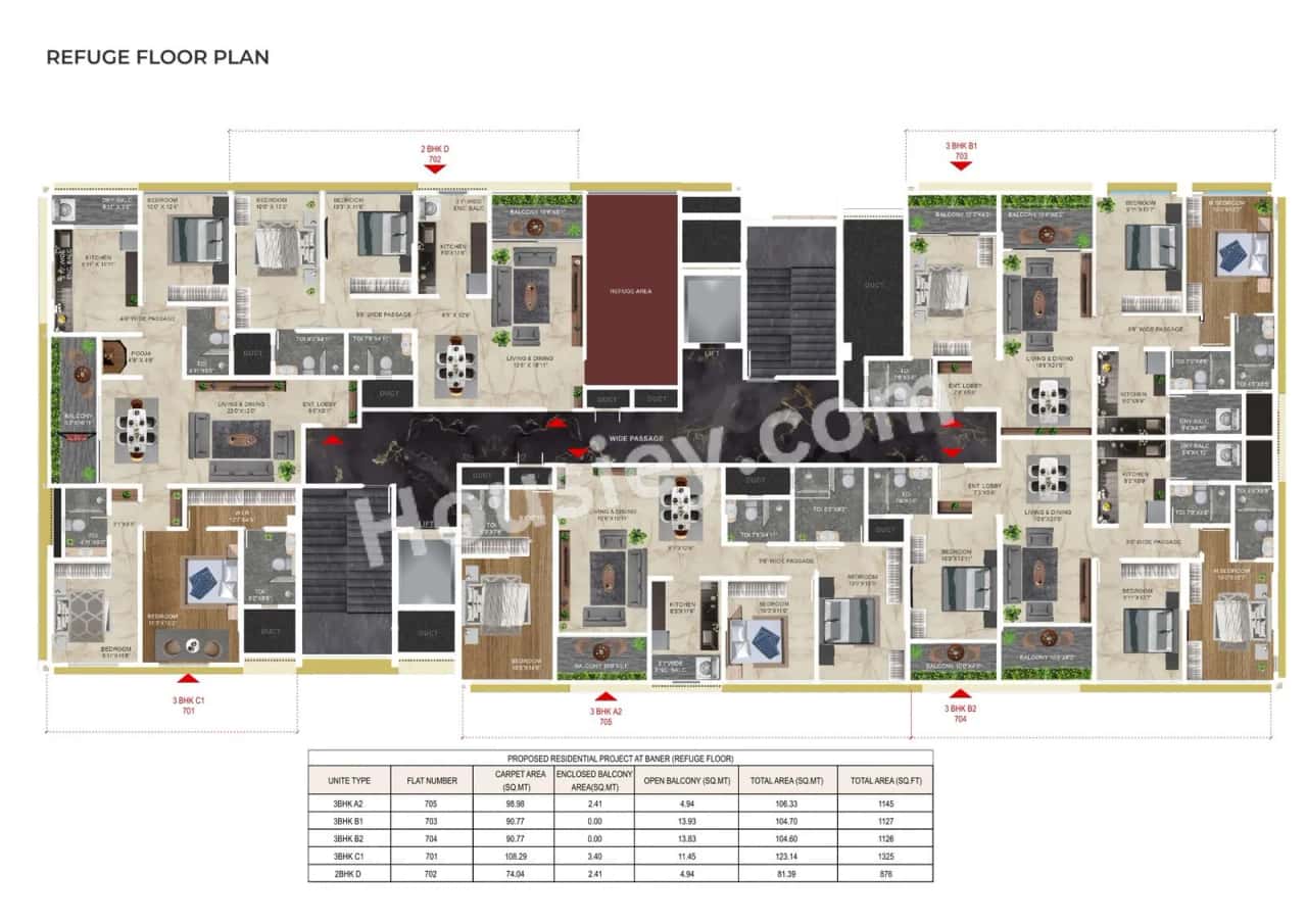 Ellanza Zenistry 2 0 Master Plan