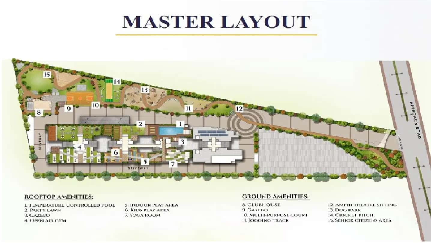 Master Plan plan