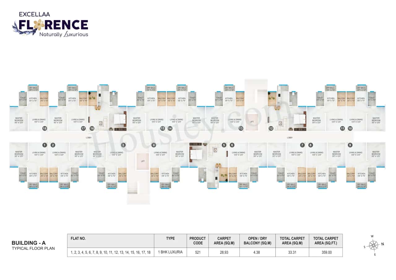 Excellaa Florence Master Plan
