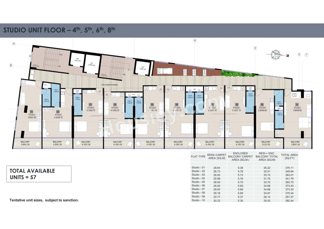 Gagan Klara Master Plan
