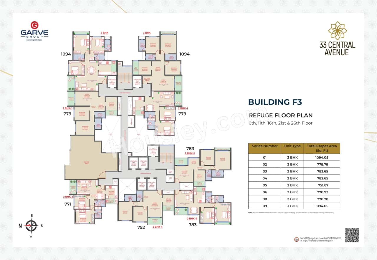 Garve 33 Central Avenue Master Plan