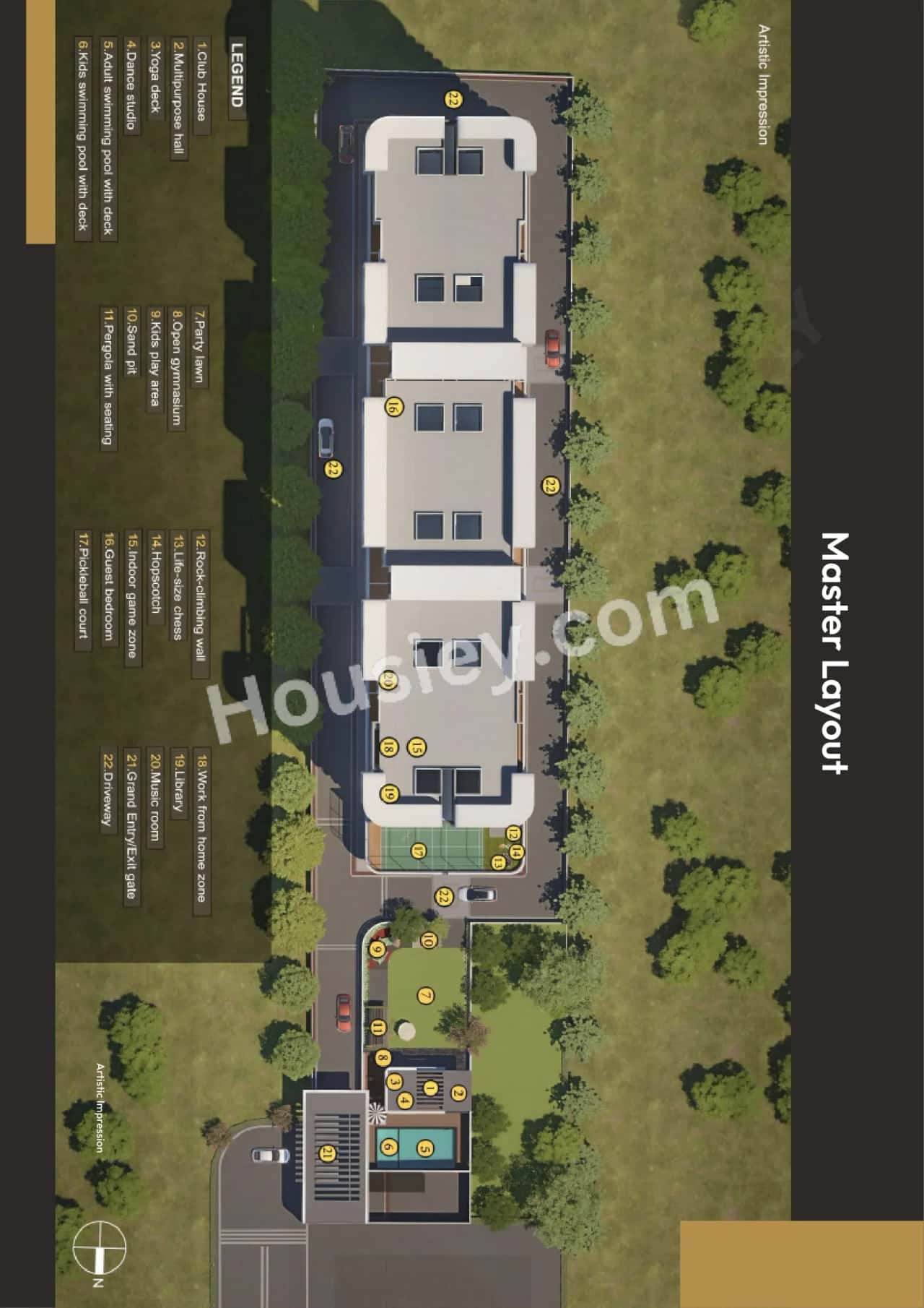 Goyal Triarc Master Plan
