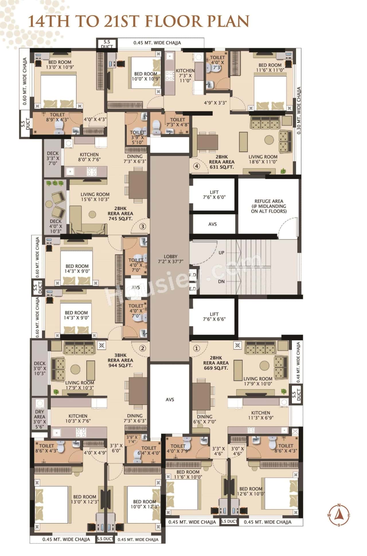 Hum Solaris Master Plan