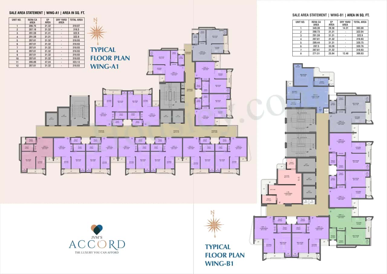 JVM Accord Master Plan