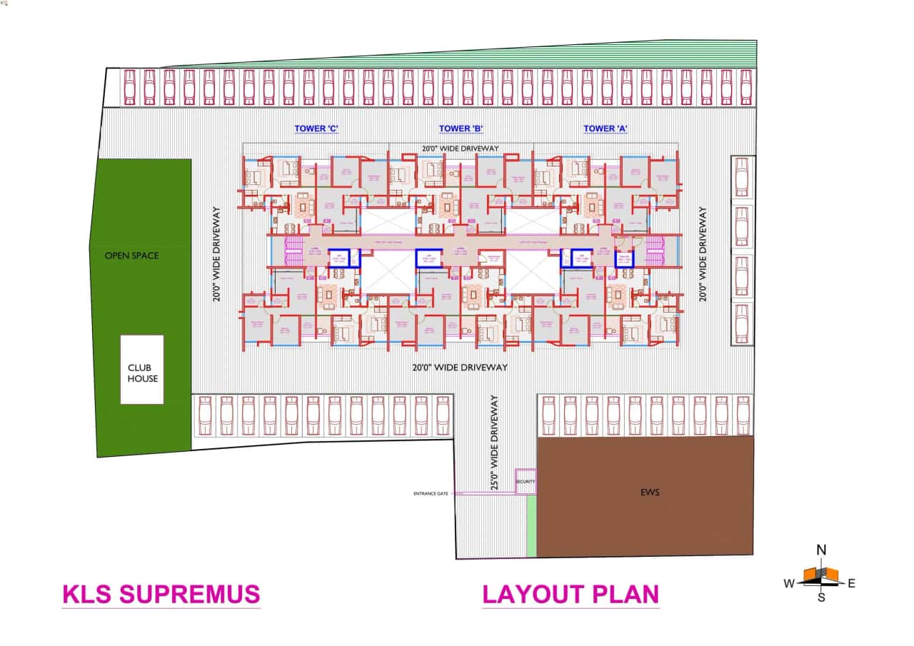 KLS Supremus Master Plan