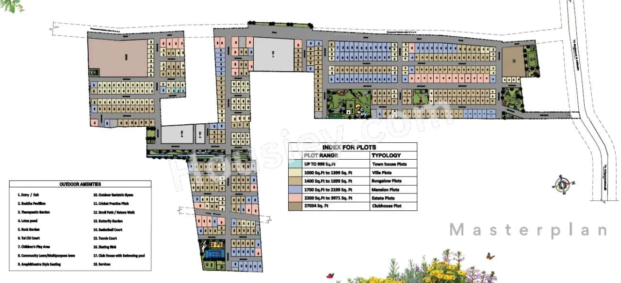 Purva Kensho Hills Master Plan