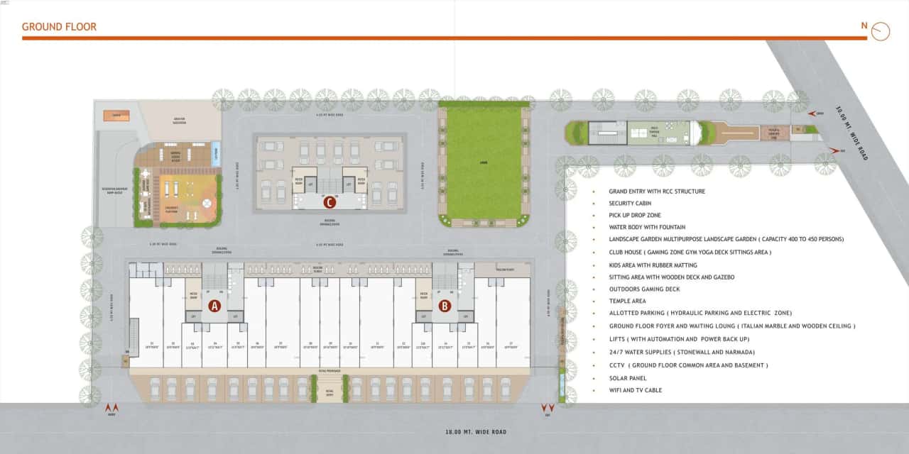 Keshar Kadam Master Plan