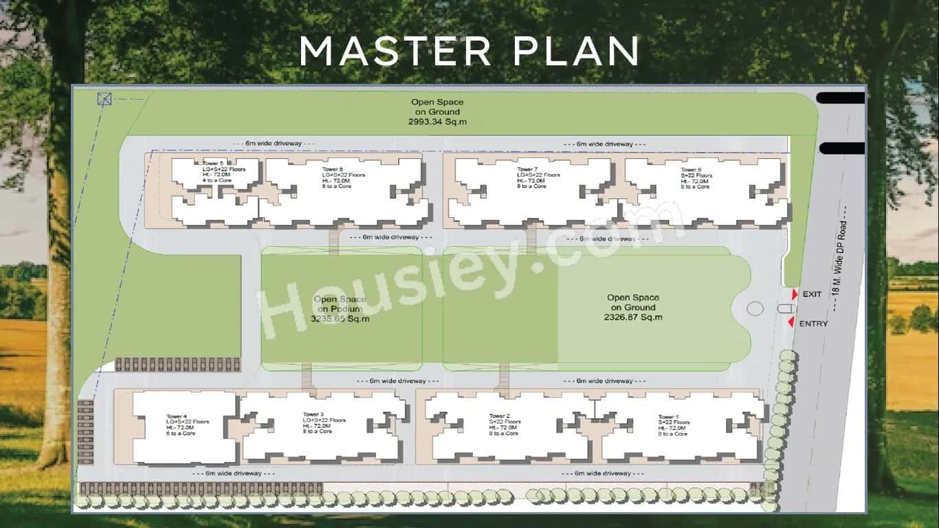 Master Plan plan