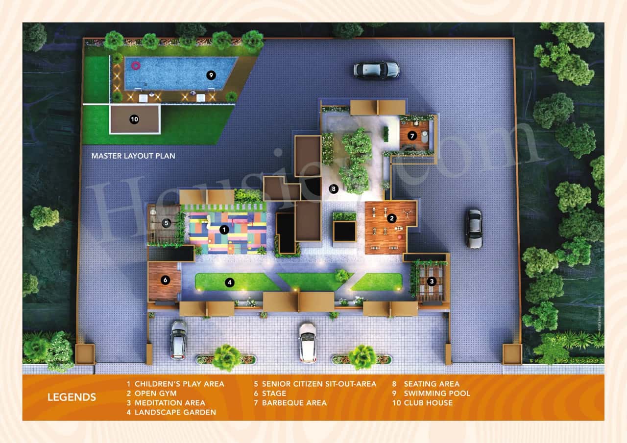 Konbil Codename AER Master Plan