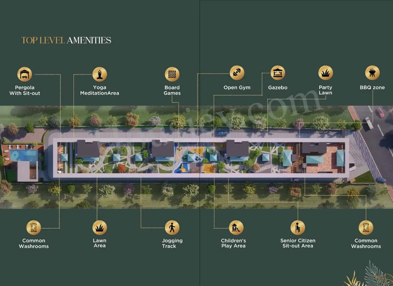 Kuber Antonia Master Plan