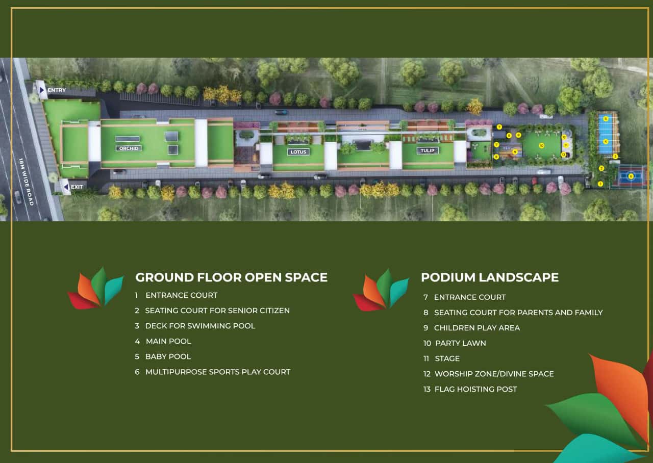 Landmark Luxuria Master Plan