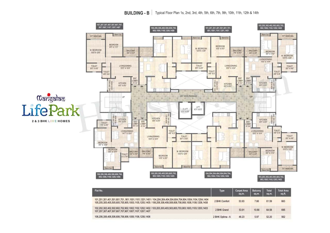 Mangalam Life Park Floor plan 5