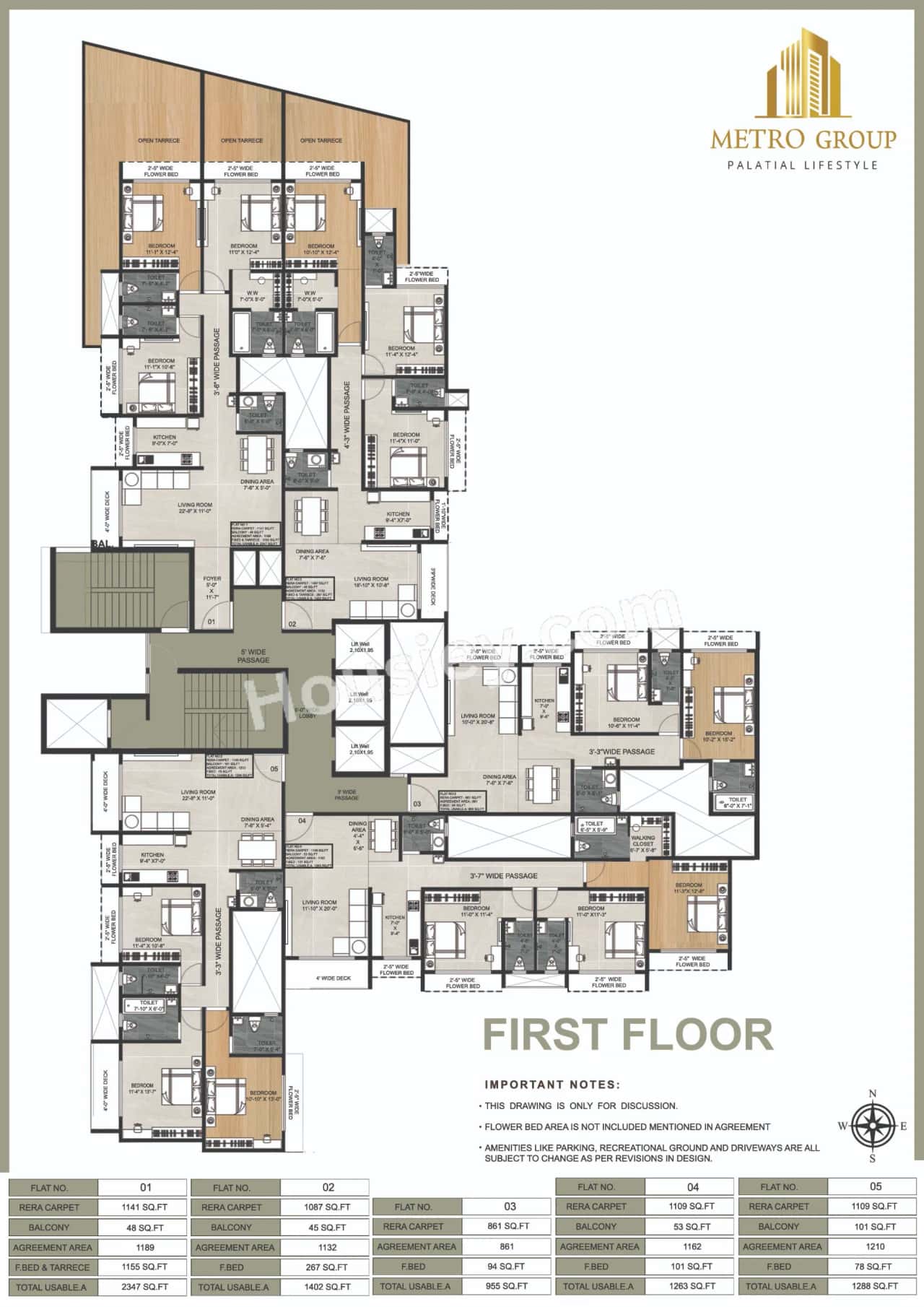 Metro Regalia Master Plan