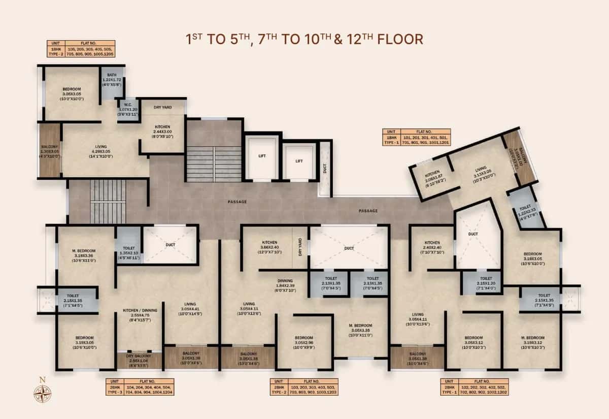 Manav Midtown One Master Plan