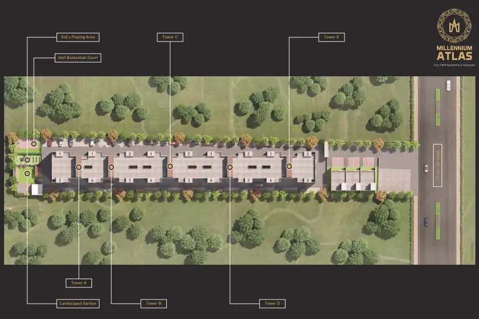 Millennium Atlas Master Plan