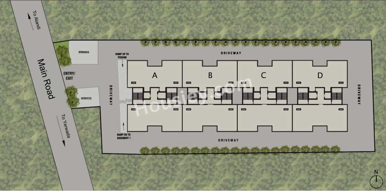 Mittal Greenyards Master Plan