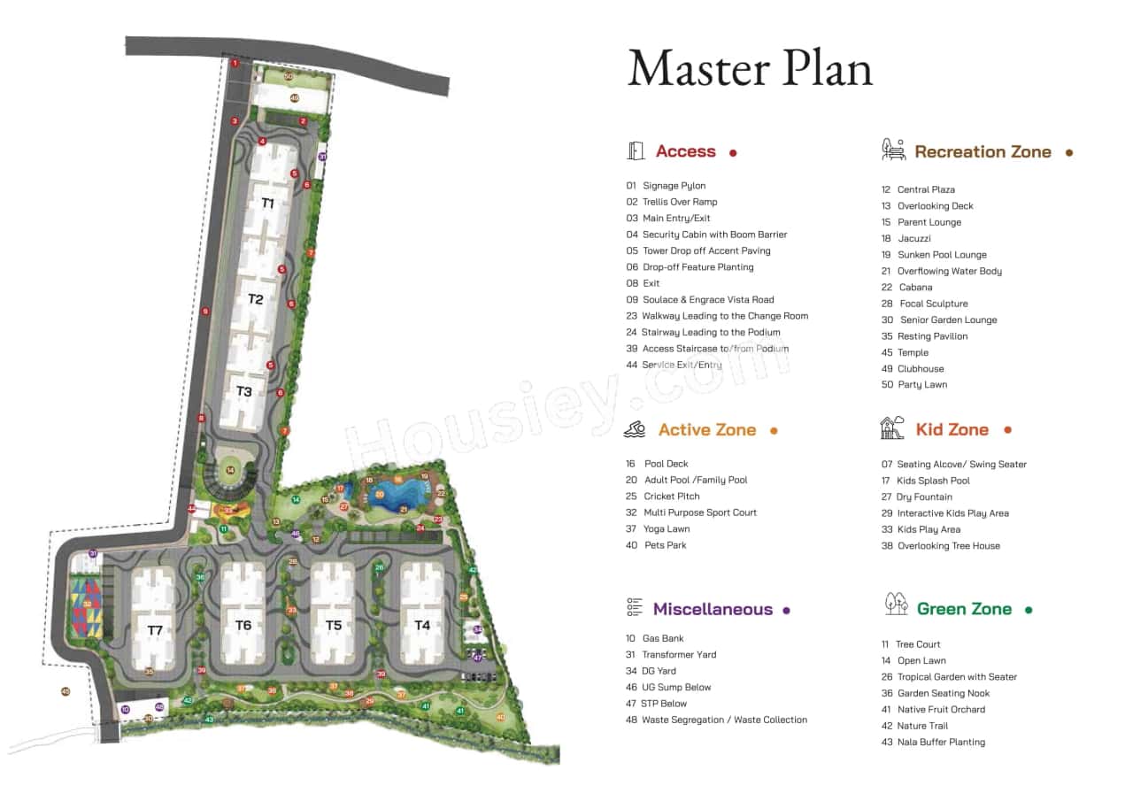 Modern Spaaces Engrace Vista Master Plan