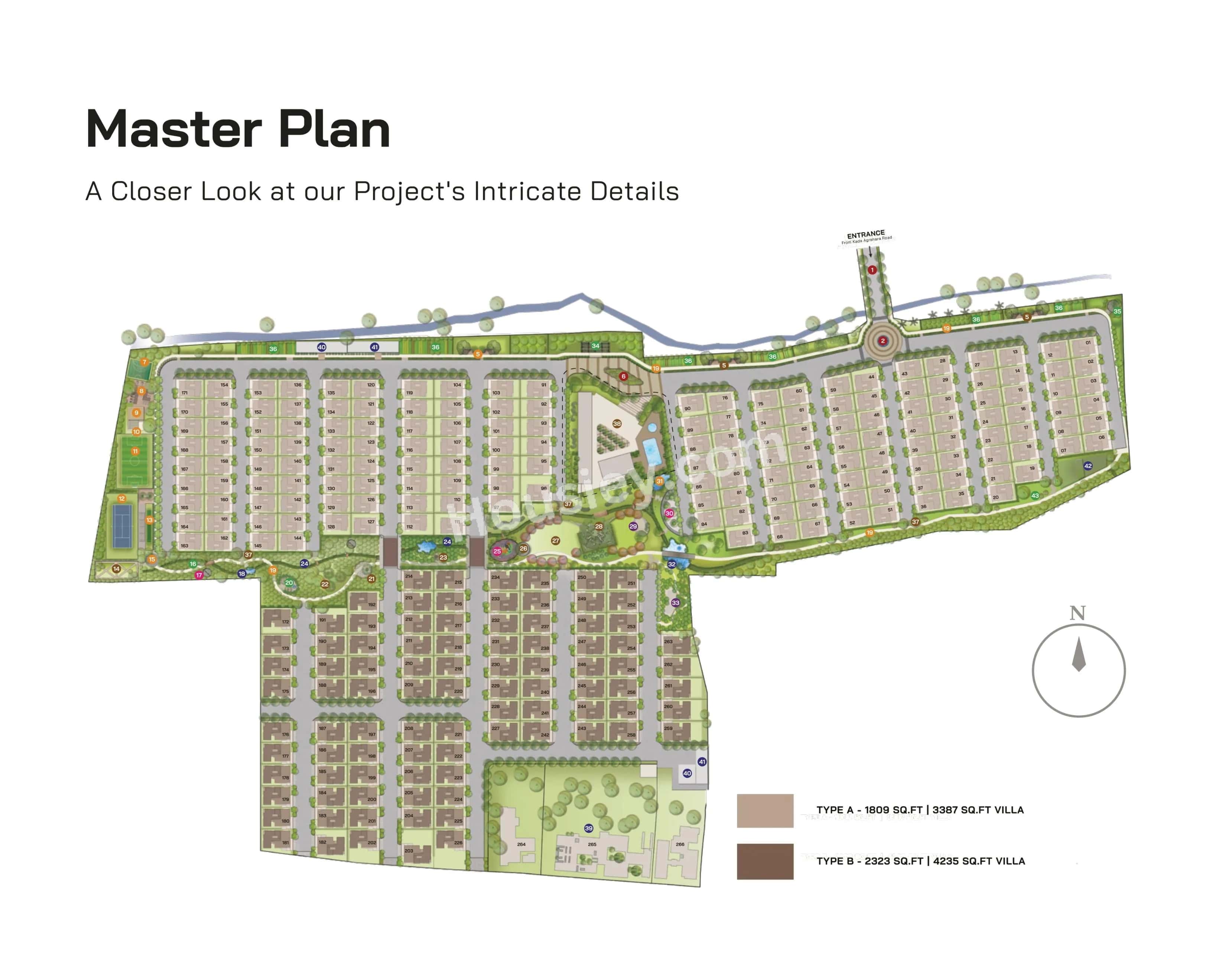 Master Plan plan