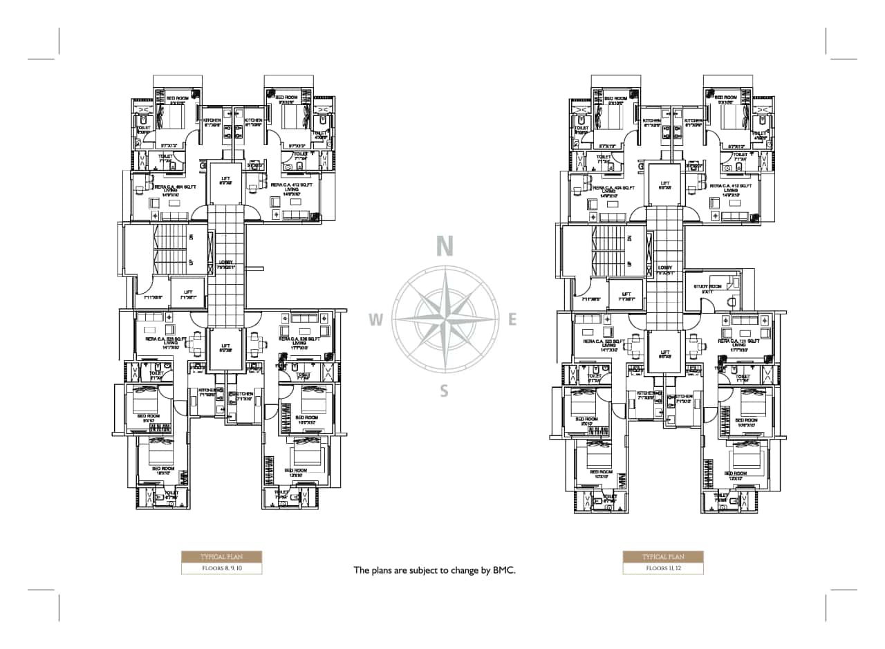 Nakul Raj Master Plan