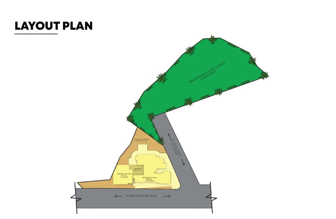 Nicco Amey Apartments Master Plan