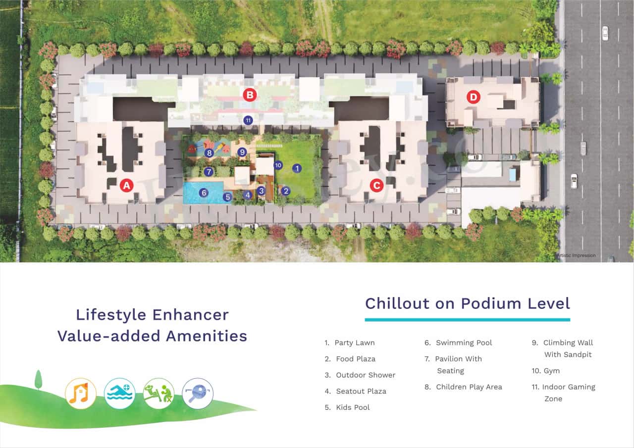 Om Mangalam Chaitanya Phase-3 Master Plan