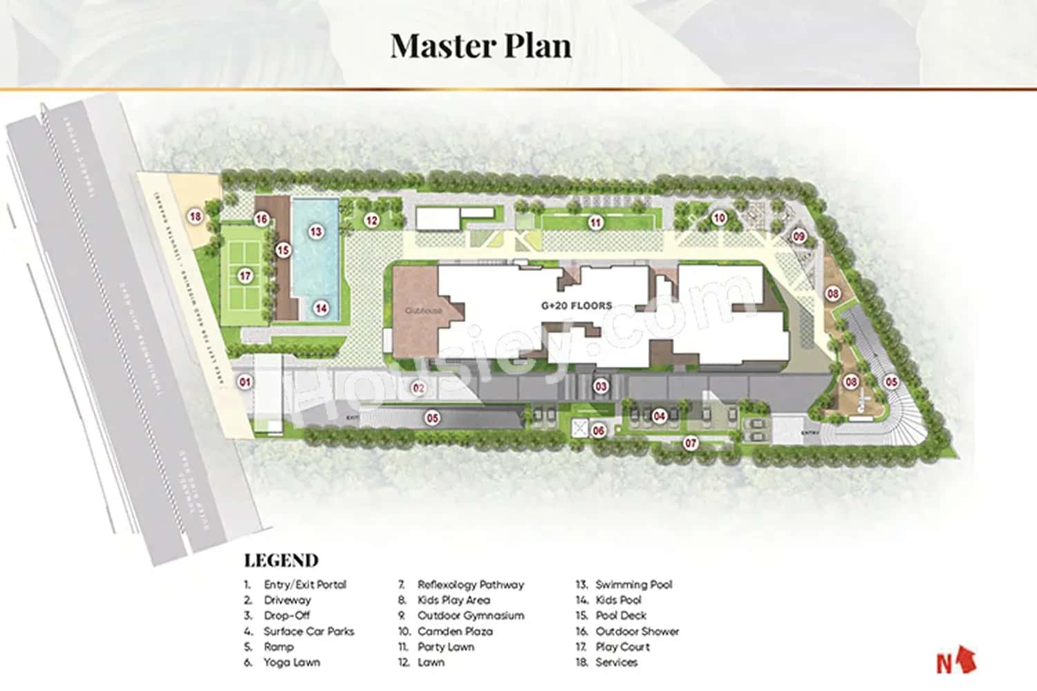 Master Plan plan
