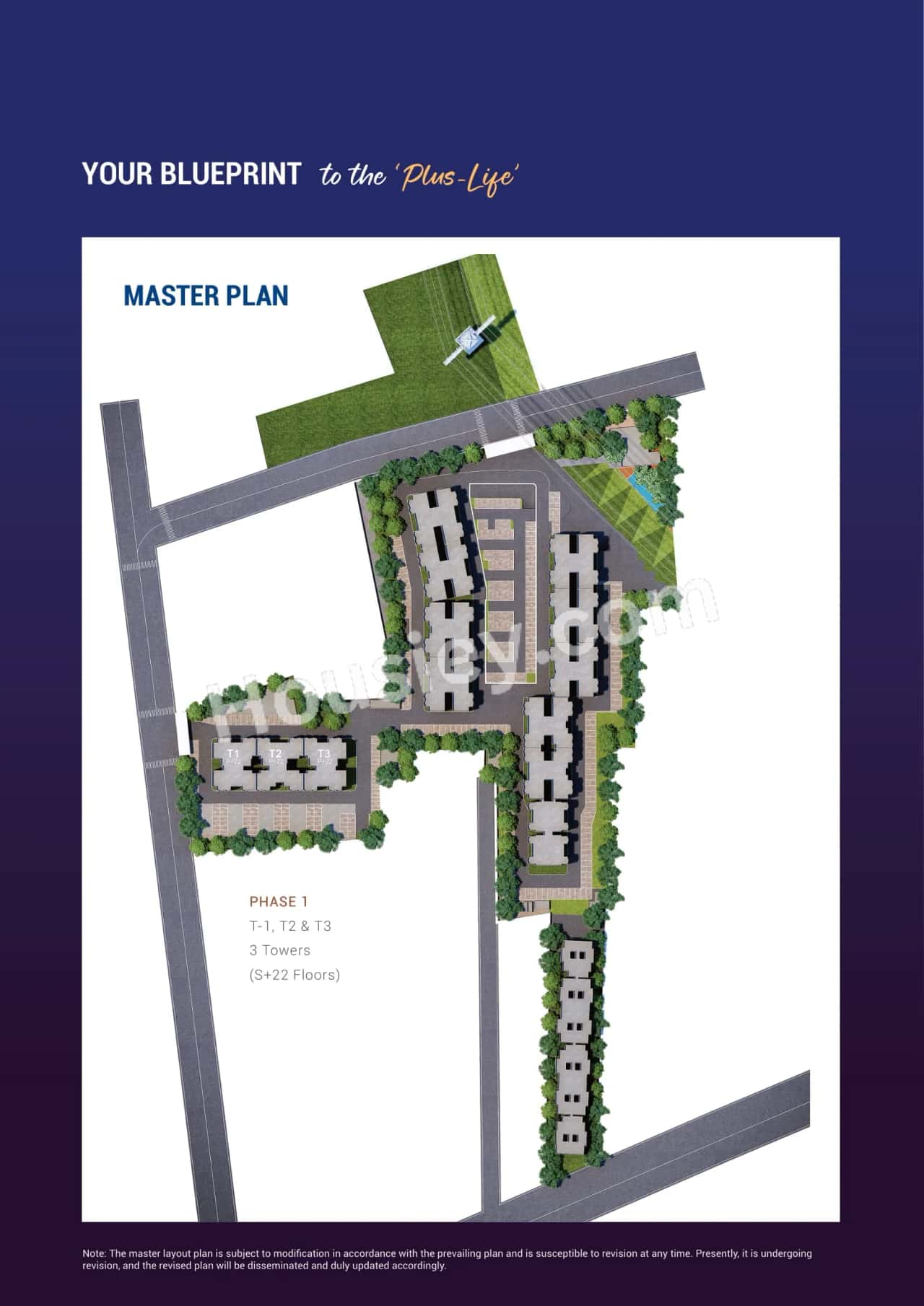 Provident Kenvista Master Plan