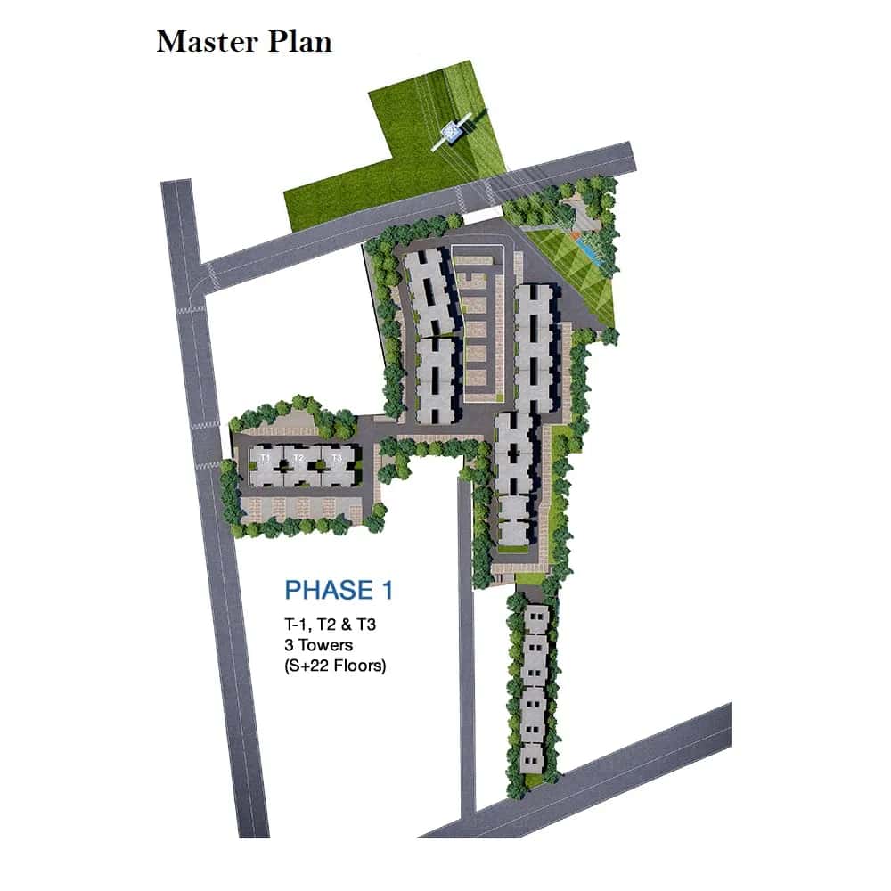 Provident Plus Life Master Plan