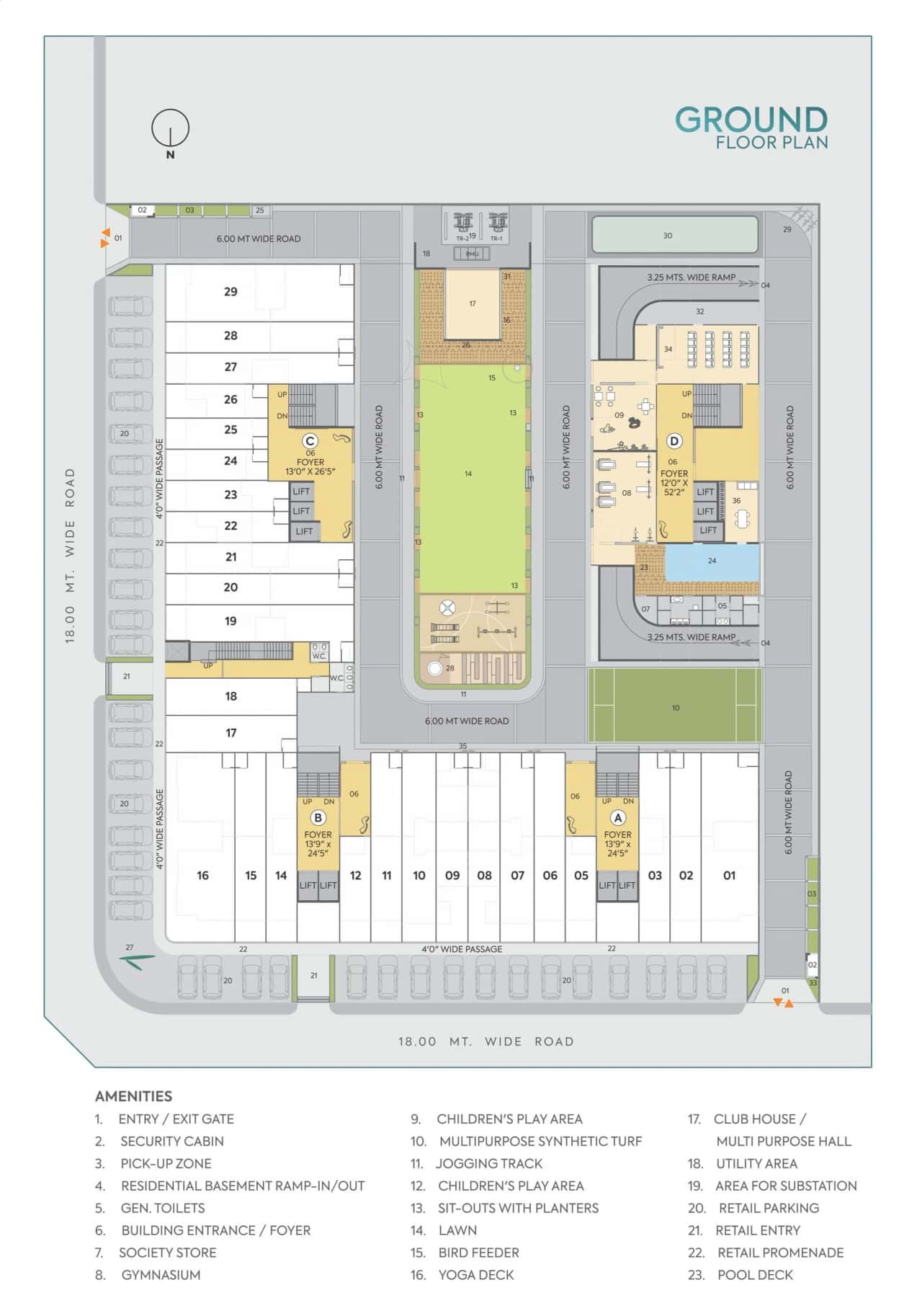 Ratna Turquoise Greenz Master Plan