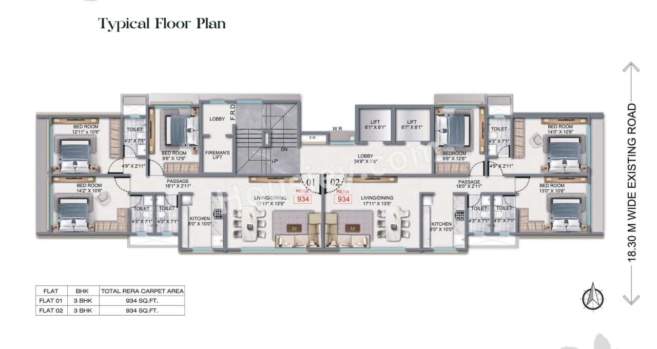 Rishabraj Gautam Prabhu Master Plan