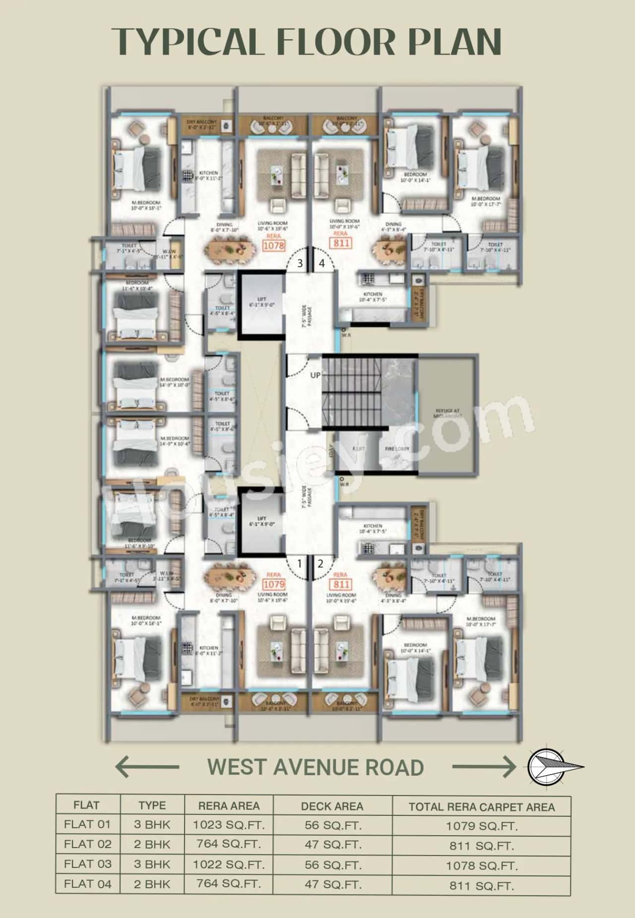 Rishabraj Mangal Varsha Master Plan