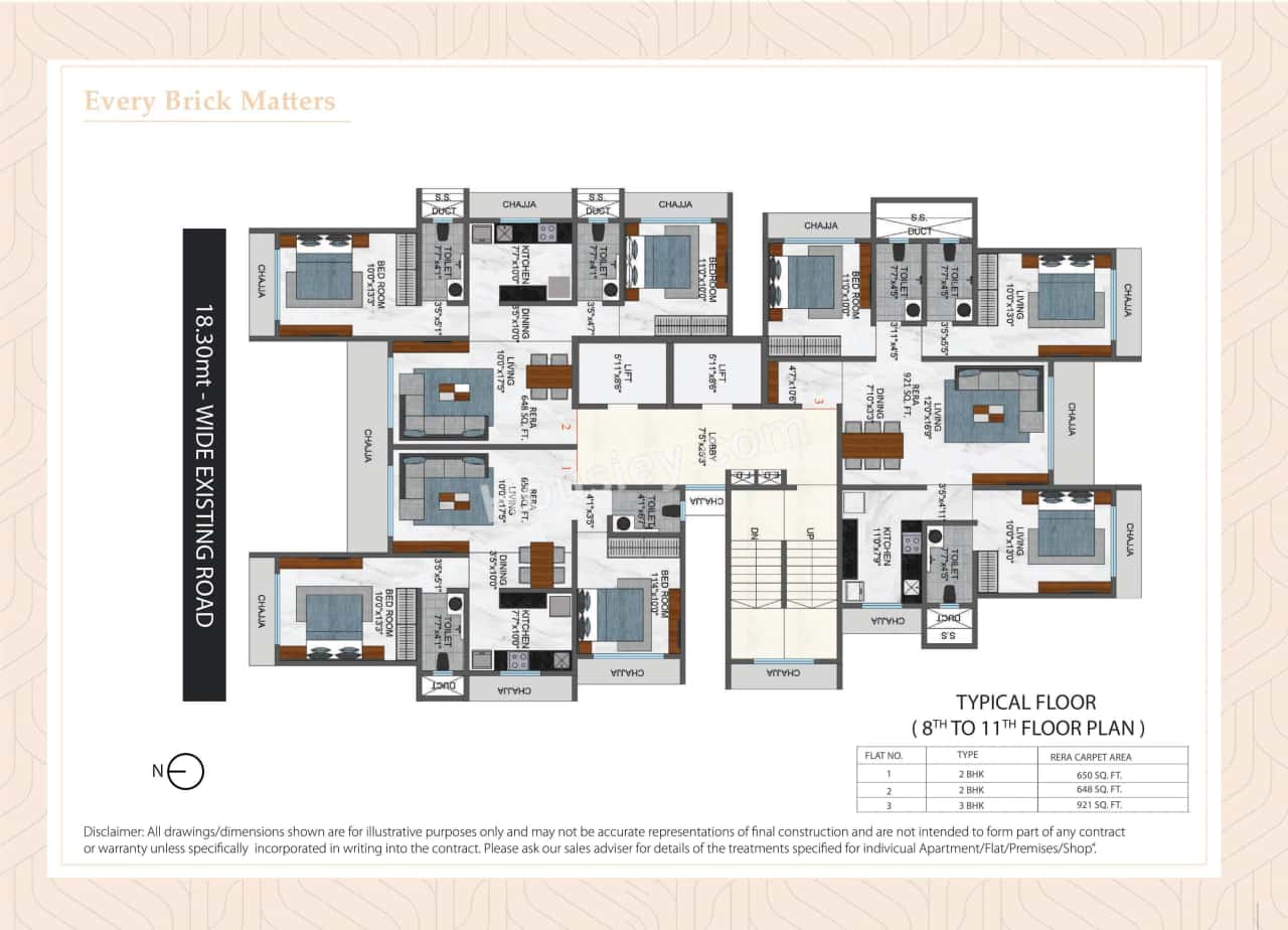 Rishabraj Mangalesh Master Plan