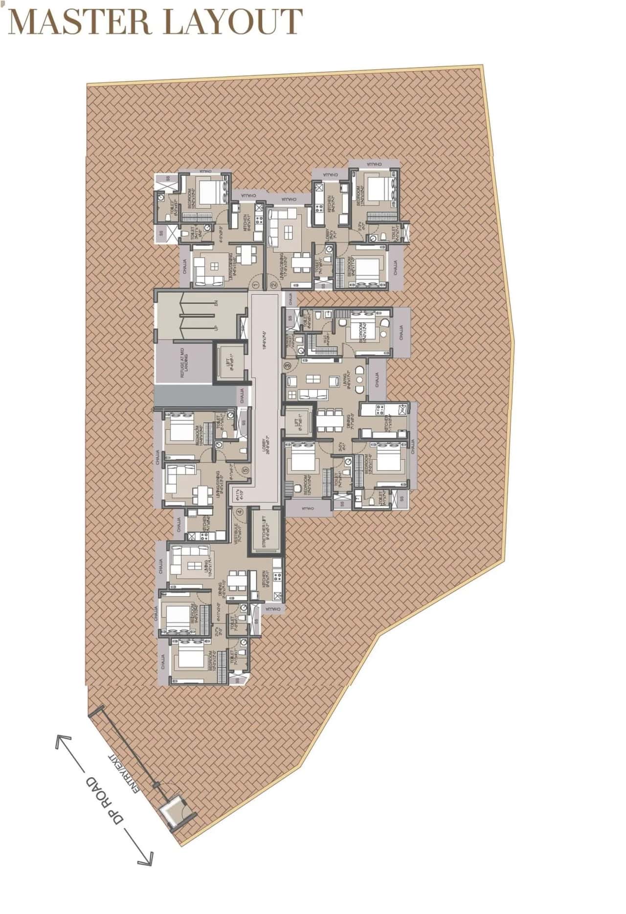 Rudra ODC1 Master Plan