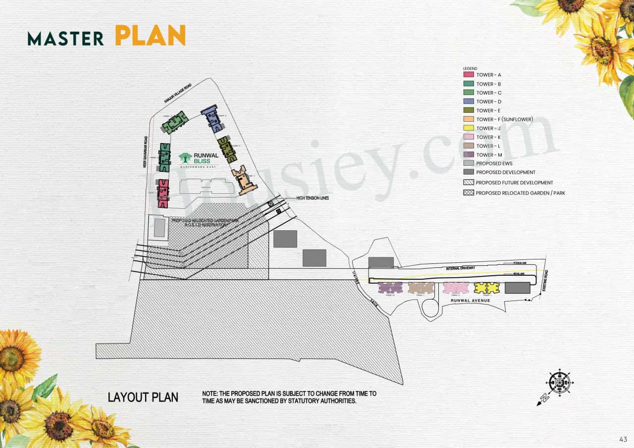 Runwal Avenue Master Plan