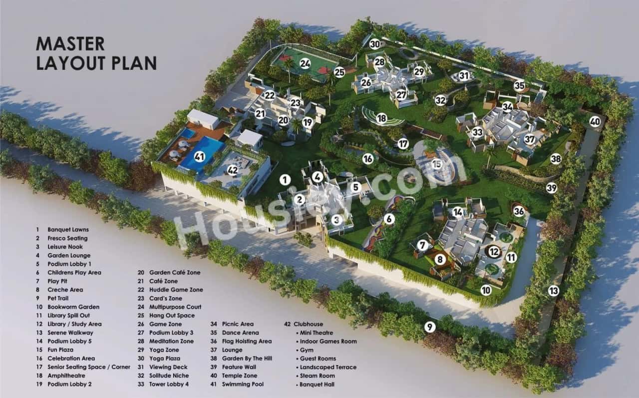 Runwal Sanctuary Master Plan