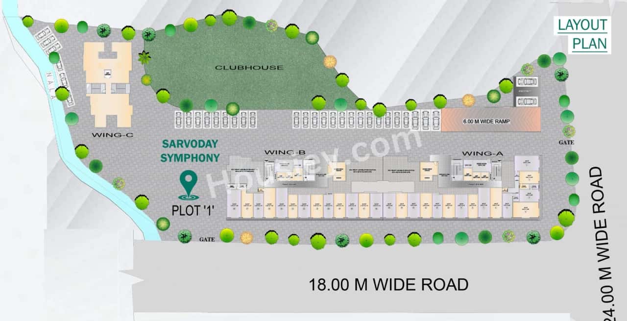 Sarvoday Symphony Master Plan