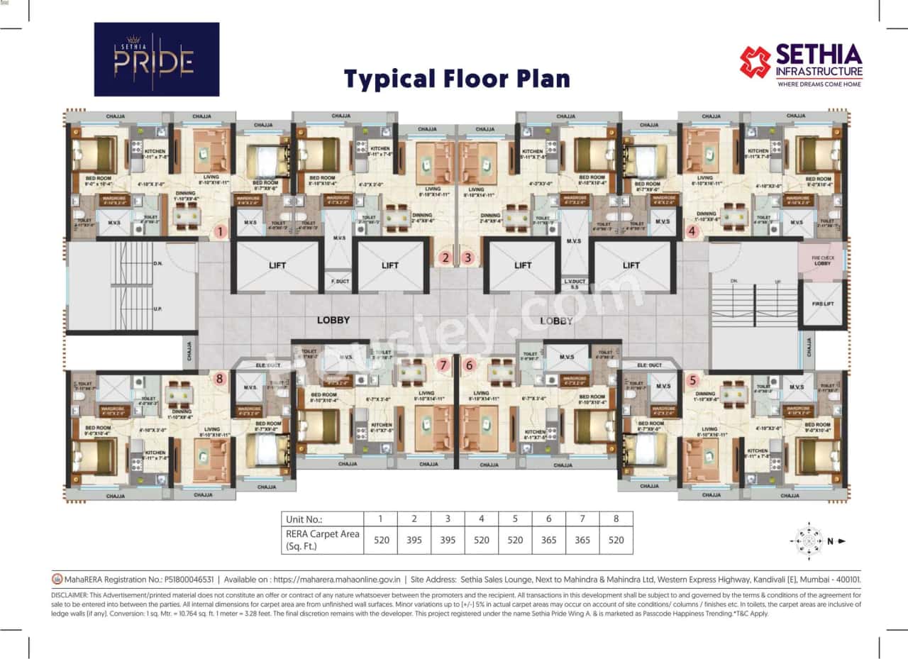 Sethia Pride Master Plan