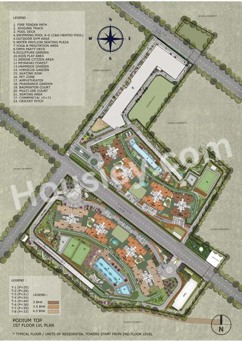 Signature Global Deluxe DXP Master Plan